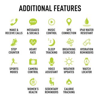 REFLEX ACTIVE Series 29 Amoled Blue Smart Calling Watch RA29-2182, image 4