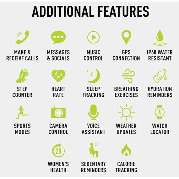 REFLEX ACTIVE Series 30 Amoled Black Mesh Smart Calling Watch RA30-4088, image 5