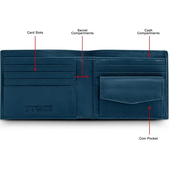 DUCATI Nico Leather Wallet DTLGW0000307, image 4