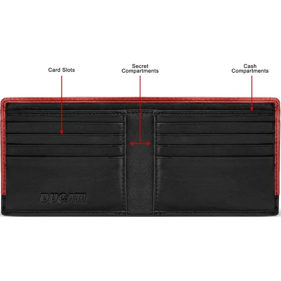 DUCATI Lucca Leather Wallet DTLGW0000802, image 4