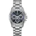 HAMILTON Jazzmaster Performer Automatic Chronograph H36616140