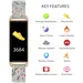 REFLEX ACTIVE Series 02 Smartwatch Grey Floral Butterfly Strap RA02-2010, image 5